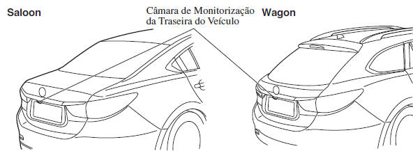 Ecrã de Monitorização da Traseira do Veículo*