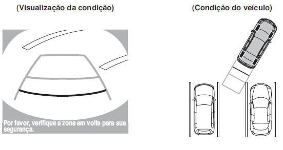 Ecrã de Monitorização da Traseira do Veículo*