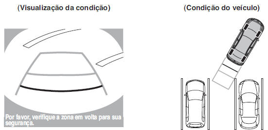 Ecrã de Monitorização da Traseira do Veículo*