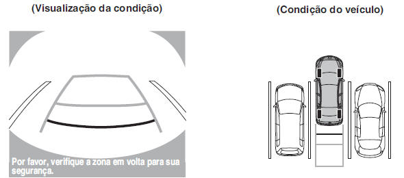 Ecrã de Monitorização da Traseira do Veículo*