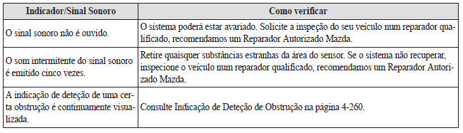 Sistema de Sensores de Estacionamento*