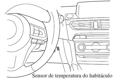 Totalmente Automático