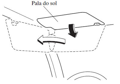 Palas do Sol