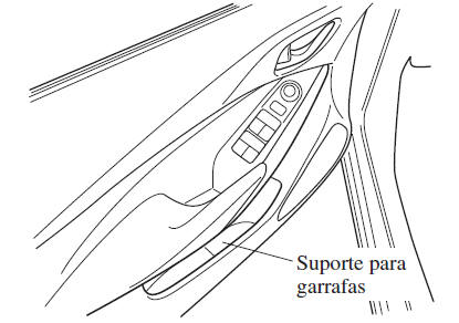 Suporte para Garrafas