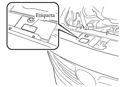 Sugestões de Utilização