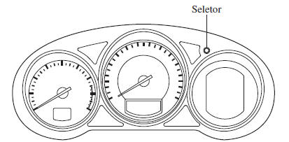 Óleo do Motor