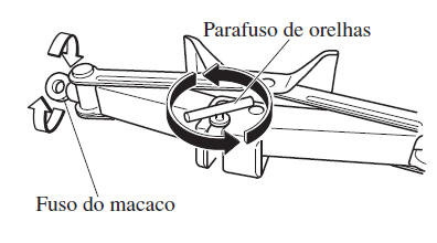 Arrumação do Pneu Sobressalente e Ferramentas