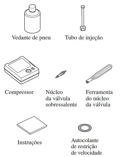 Kit de Emergência de Reparação de Pneu Furado*