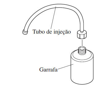 Kit de Emergência de Reparação de Pneu Furado*