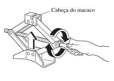 Substituição de Um Pneu Furado (Com Pneu Sobressalente)