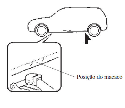 Substituição de Um Pneu Furado (Com Pneu Sobressalente)