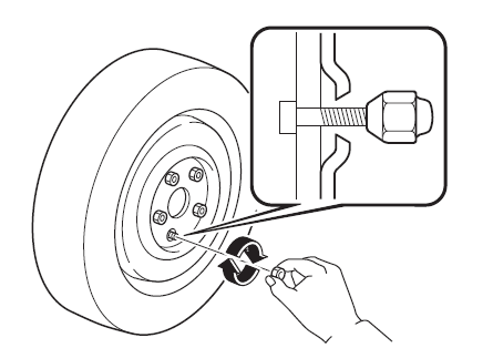 Substituição de Um Pneu Furado (Com Pneu Sobressalente)