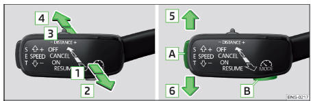  Elementos de comando doo limitador de velocidade (variante com ACC)