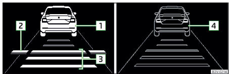 Visor do painel de instrumentos: Exemplos de indicações ACC 