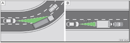 Condução em curva / veículos estreitos ou que mudem de faixa de rodagem