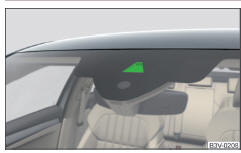 Sensor para Lane Assist