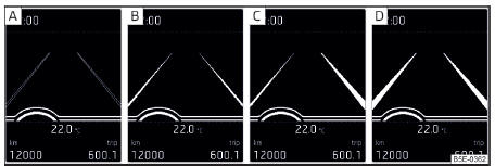 Visor monocromático do painel de instrumentos: Exemplos dos indicadores do sistema