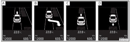 Estacionar num lugar de estacionamento longitudinal: Indicação no visor