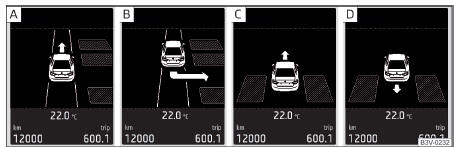 stacionar num lugar de estacionamento transversal: Indicação no visor