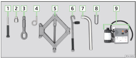 Fig. 331 Ferramenta de bordo