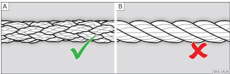 Fig. 340 Corda de reboque trançada / Corda de reboque enrolada