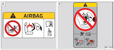 Fig. 11 Autocolantes com avisos