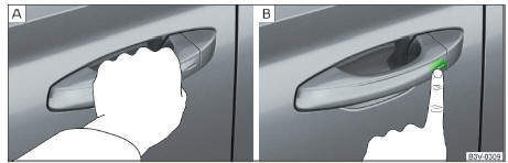 Fig. 35 Destrancar o veículo / trancar o veículo