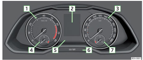 Fig. 18 Painel de instrumentos