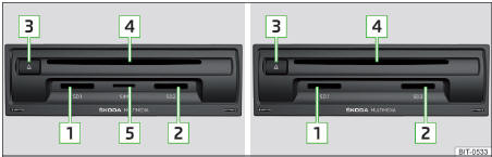 Módulo externo: Infotainment Columbus com ranhura para cartões SIM / Infotainment Columbus sem ranhura para cartões SIM