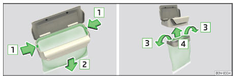 Fig. 94 Trocar saco