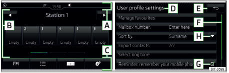 Fig. 164 Infotainment Columbus, Amundsen, Bolero: áreas do ecrã / ecrã