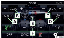 Infotainment Swing: Menu principal Climatronic