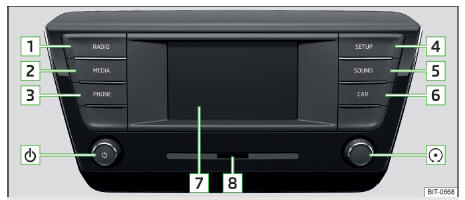 Fig. 161 Infotainment Swing