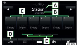 Infotainment Columbus, Amundsen, Bolero: Menu principal Rádio (DAB)