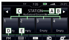 Infotainment Swing: Menu principal Rádio (FM)