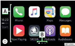 Apple CarPlay: Menu principal