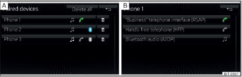 Infotainment Swing: lista de dispositivos externos emparelhados / lista de perfis Bluetooth disponíveis