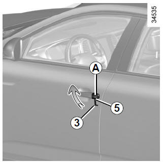 Utilização da chave integrada no cartão RENAULT