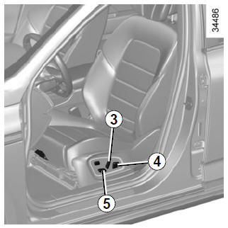 Regulação de cortesia para o passageiro