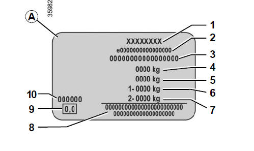 Placas de identificação do veículo 